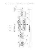 MOBILE COMMUNICATION SYSTEM, LOCATION REGISTRATION PERIOD DEFINING NODE, MOBILE TERMINAL, AND LOCATION REGISTRATION METHOD IN MOBILE COMMUNICATION diagram and image