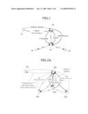 SYSTEM AND METHOD FOR TRACKING POSITION diagram and image