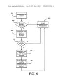 System And Method For Regulating Data Messaging Between A Wireless Device And A Mobile Communication Device Using Short Message Service diagram and image