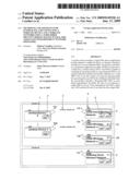 Method of and Apparatus for Interfacing and Connecting a Wireless Device and a Wireless Network Using a Subscriber Identity Module Having Plural IMSI Associates with Different Network Operators diagram and image