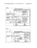 Method of and Apparatus for Interfacing and Connecting a Wireless Device and a Wireless Network Using a Subscriber Identity Module Having Plural IMSI Associates with Different Network Operators diagram and image