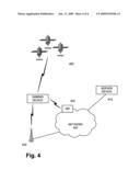 DYNAMIC GAMING ENVIRONMENT diagram and image