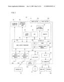 Storage medium storing a video reproduction controlling program, video reproduction controlling apparatus and video reproduction controlling method diagram and image