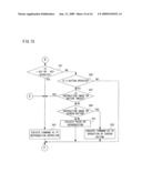 Storage medium storing a video reproduction controlling program, video reproduction controlling apparatus and video reproduction controlling method diagram and image