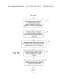 Method of playing a game by a plurality of remote game participants diagram and image