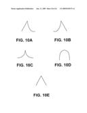 GOLF CLUB HEAD diagram and image