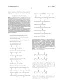 Polyurea and Polyurethane Compositions for Golf Equipment diagram and image