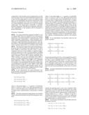 Polyurea and Polyurethane Compositions for Golf Equipment diagram and image