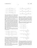 Polyurea and Polyurethane Compositions for Golf Equipment diagram and image