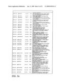 Indexed library of cells containing genomic modifications and methods of making and utilizing the same diagram and image