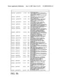 Indexed library of cells containing genomic modifications and methods of making and utilizing the same diagram and image