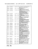 Indexed library of cells containing genomic modifications and methods of making and utilizing the same diagram and image