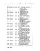 Indexed library of cells containing genomic modifications and methods of making and utilizing the same diagram and image