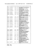 Indexed library of cells containing genomic modifications and methods of making and utilizing the same diagram and image