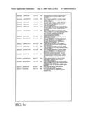 Indexed library of cells containing genomic modifications and methods of making and utilizing the same diagram and image