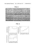 SURFACE ENHANCED RAMAN SPECTROSCOPY (SERS) SYSTEMS AND METHODS OF USE THEREOF diagram and image