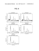 SURFACE ENHANCED RAMAN SPECTROSCOPY (SERS) SYSTEMS AND METHODS OF USE THEREOF diagram and image