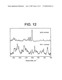 SURFACE ENHANCED RAMAN SPECTROSCOPY (SERS) SYSTEMS AND METHODS OF USE THEREOF diagram and image