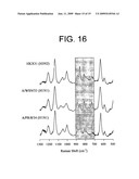 SURFACE ENHANCED RAMAN SPECTROSCOPY (SERS) SYSTEMS AND METHODS OF USE THEREOF diagram and image