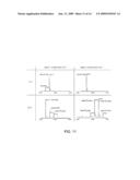 Ordered Multi-Step Synthesis by Nucleic Acid-Mediated Chemistry diagram and image