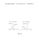 Ordered Multi-Step Synthesis by Nucleic Acid-Mediated Chemistry diagram and image