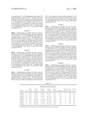 Process to prepare borozirconate solution and use as cross-linker in hydraulic fracturing fluids diagram and image