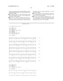 Use of survivin to treat kidney failure diagram and image