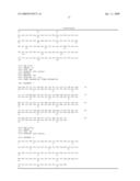 Use of survivin to treat kidney failure diagram and image