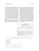 Pharmaceutical and Therapeutic Applications Relating to a Type 9 Adenylyl Cyclase Polymorphism in Asthma and Reversible Bronchial Obstruction diagram and image