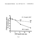 OXIDANT RESISTANT APOLIPOPROTEIN A-1 AND MIMETIC PEPTIDES diagram and image