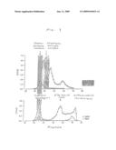 Compounds for modulating the glycolysis enzyme complex and/or the transaminase complex diagram and image