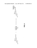 HEPARIN CONJUGATES AND METHODS diagram and image