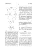 COMPOSITION CONTAINING AMIDINE DERIVATIVES OR CARBOXAMIDE DERIVATIVES AND STEROIDS, AS A MEDICAMENT diagram and image