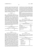 Eplerenone Drug Substance Having High Phase Purity diagram and image