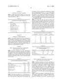 Eplerenone Drug Substance Having High Phase Purity diagram and image