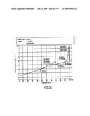 Eplerenone Drug Substance Having High Phase Purity diagram and image