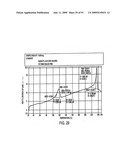 Eplerenone Drug Substance Having High Phase Purity diagram and image