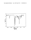 Eplerenone Drug Substance Having High Phase Purity diagram and image