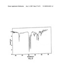 Eplerenone Drug Substance Having High Phase Purity diagram and image