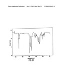 Eplerenone Drug Substance Having High Phase Purity diagram and image