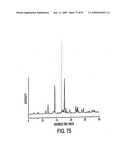 Eplerenone Drug Substance Having High Phase Purity diagram and image