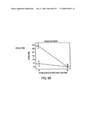 Eplerenone Drug Substance Having High Phase Purity diagram and image