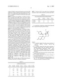 FORMULATIONS WITH IMPROVED BIOAVAILABILITY, COMPRISING A STEROID DERIVATIVE AND A POLYGLYCOLYSED GLYCERIDE diagram and image