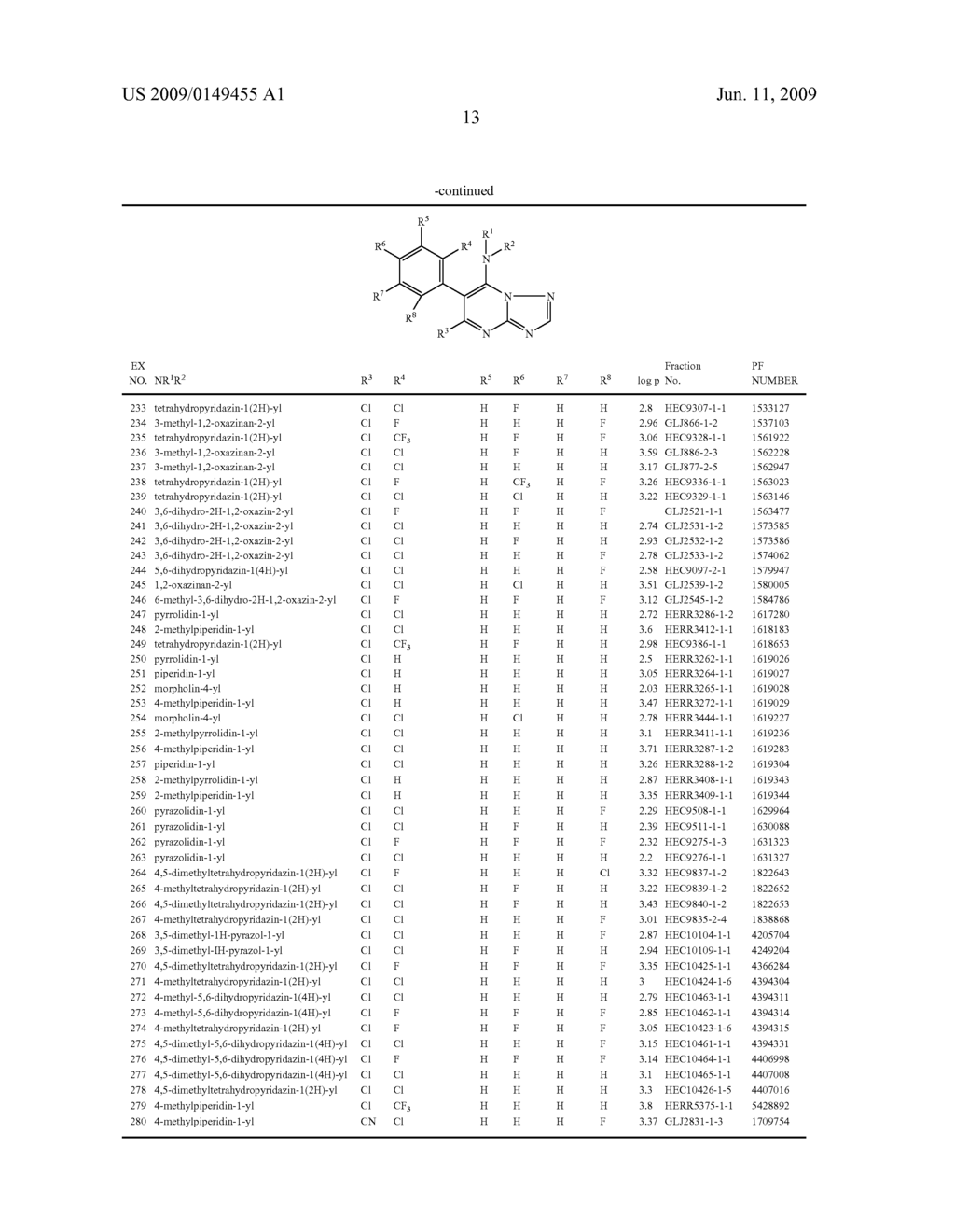 Use of Triazolopyrimidines for Controlling Plant Diseases on Legumes - diagram, schematic, and image 14