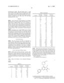 PYRROLO[3,2-d]PYRIMIDINE COMPOUNDS AND THEIR USE AS PI3 KINASE AND mTOR KINASE INHIBITORS diagram and image