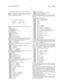 Tyrosine Kinase Inhibitors diagram and image