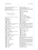 Tyrosine Kinase Inhibitors diagram and image