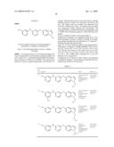 Tyrosine Kinase Inhibitors diagram and image