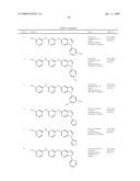 Tyrosine Kinase Inhibitors diagram and image