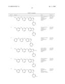 Tyrosine Kinase Inhibitors diagram and image